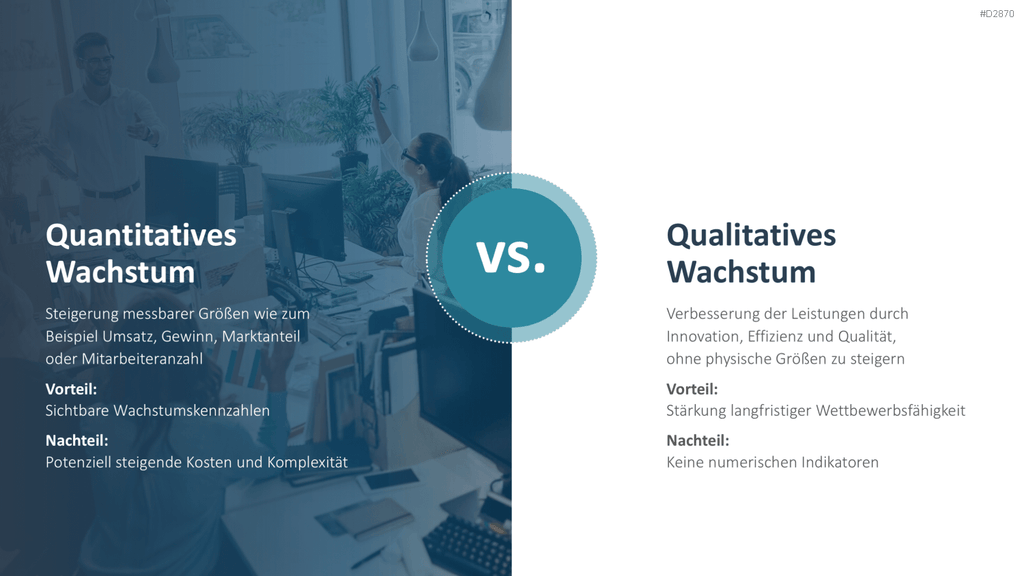 Wachstumsstrategien (Skalierung) PowerPoint-Vorlage