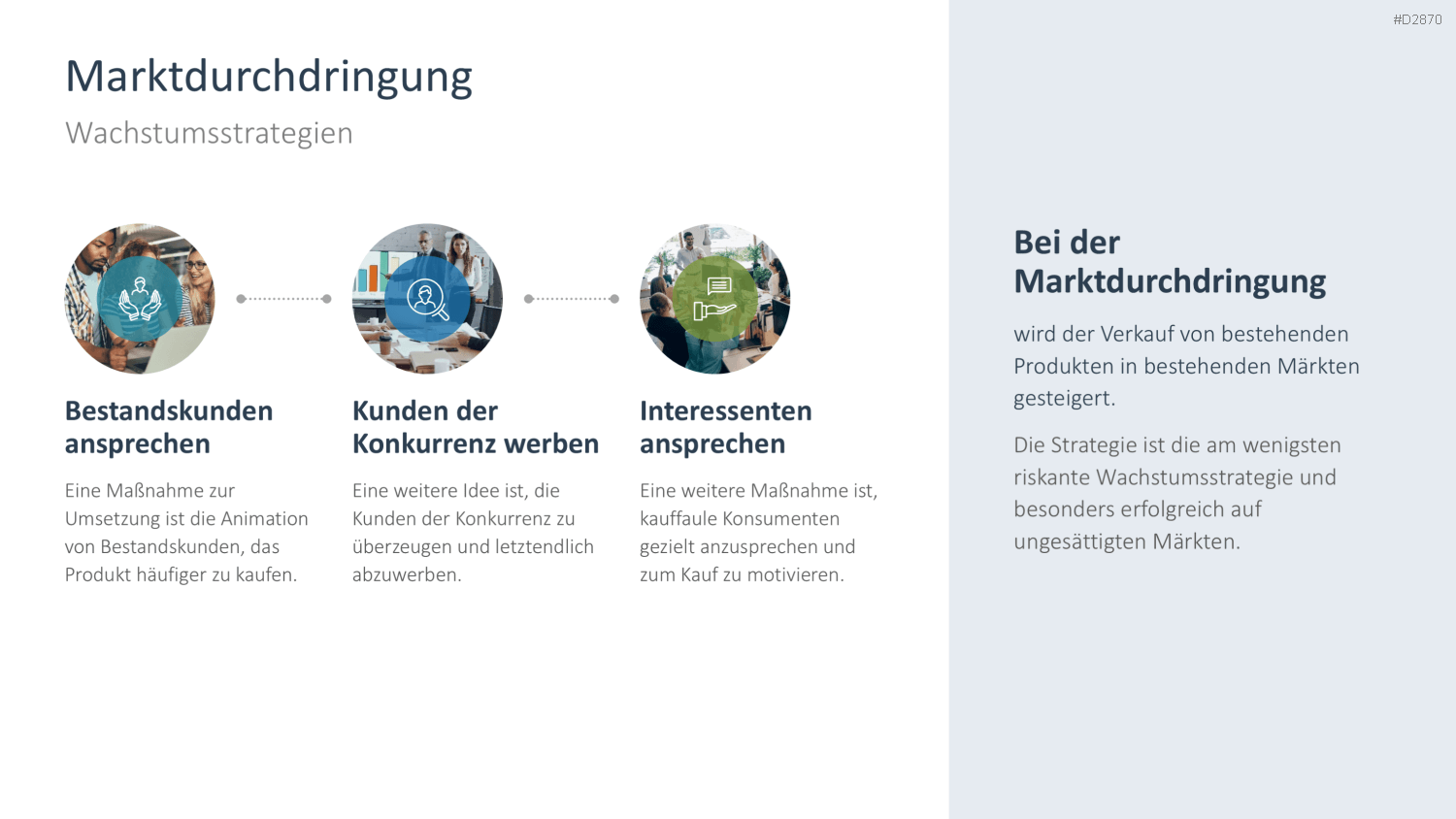 Wachstumsstrategien (Skalierung) PowerPoint-Vorlage