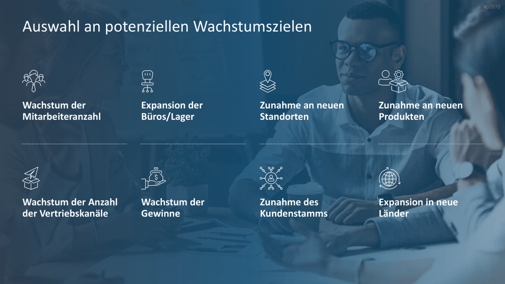 Wachstumsstrategien (Skalierung) PowerPoint-Vorlage