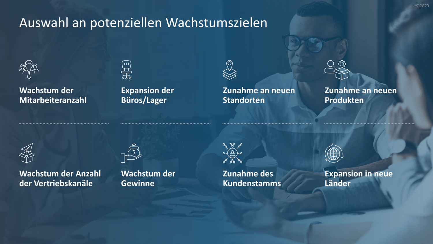 Wachstumsstrategien (Skalierung) PowerPoint-Vorlage