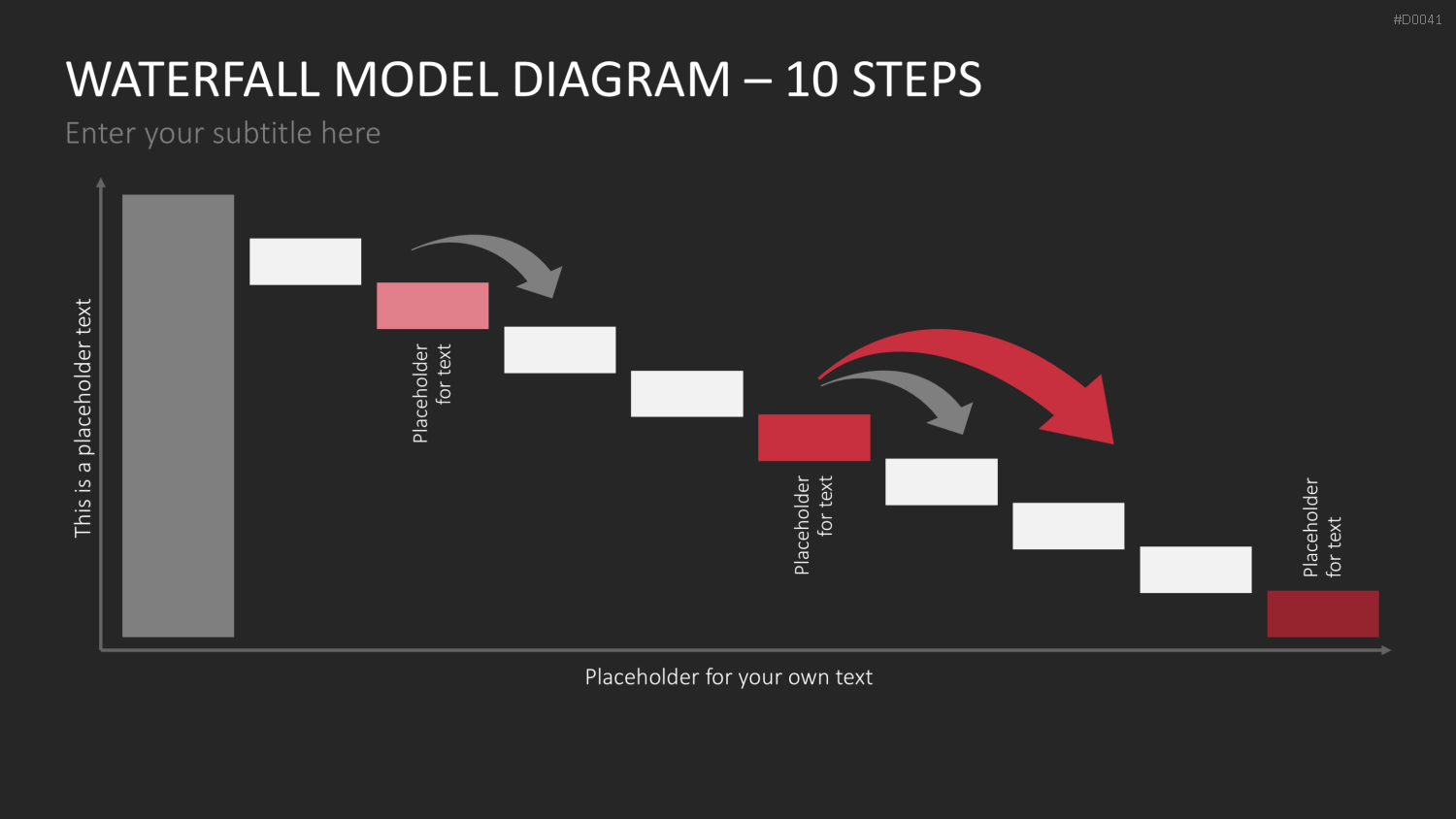 Wasserfall-Diagramme PowerPoint-Vorlage