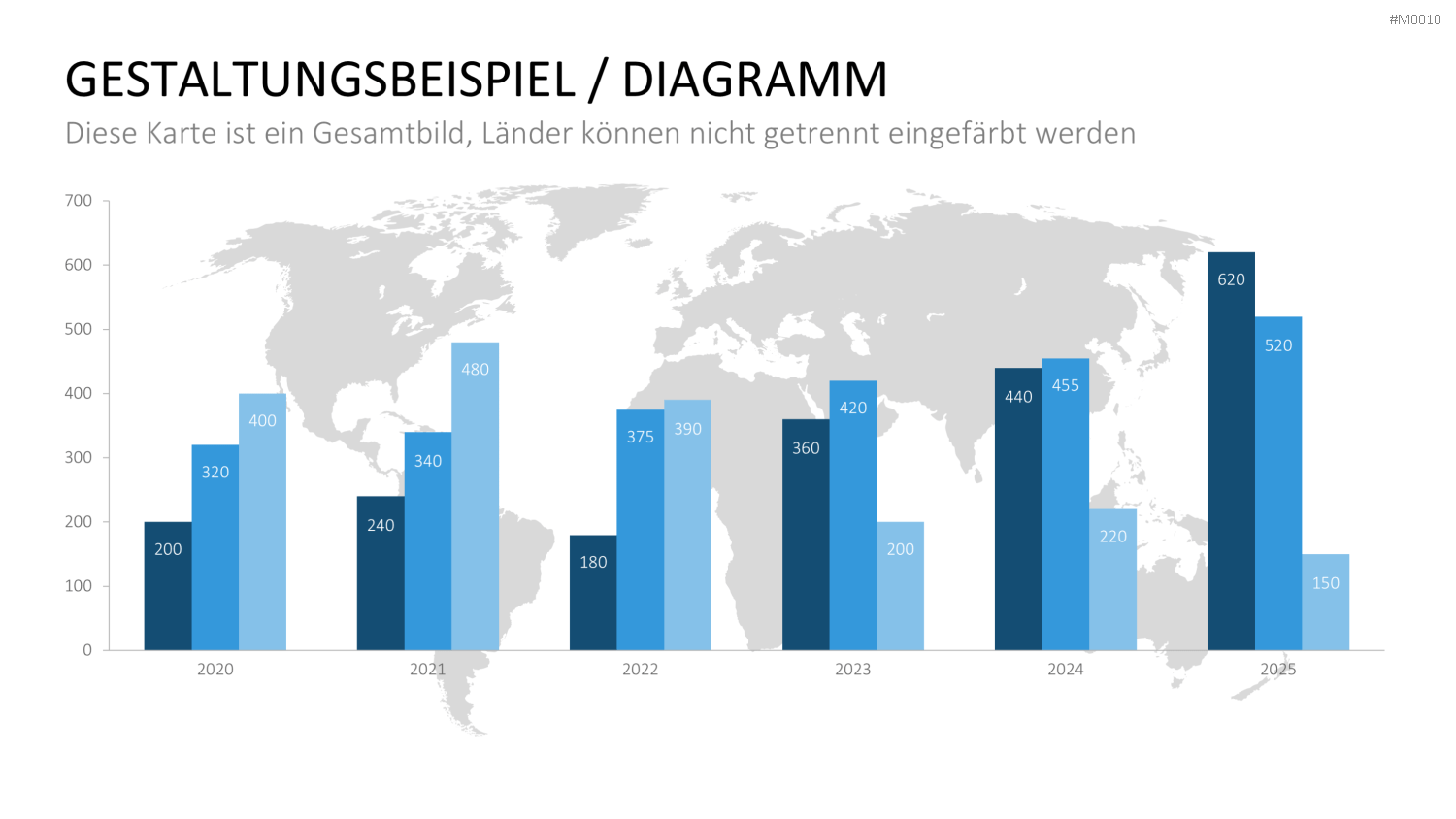 Weltkarte PowerPoint-Vorlage