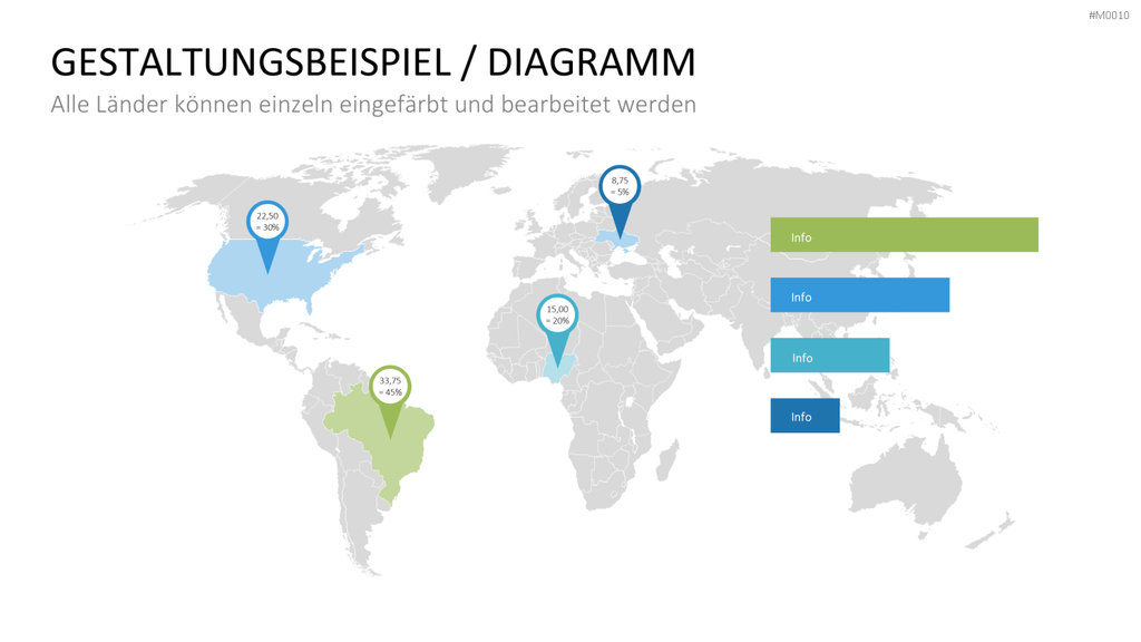 Weltkarte PowerPoint-Vorlage