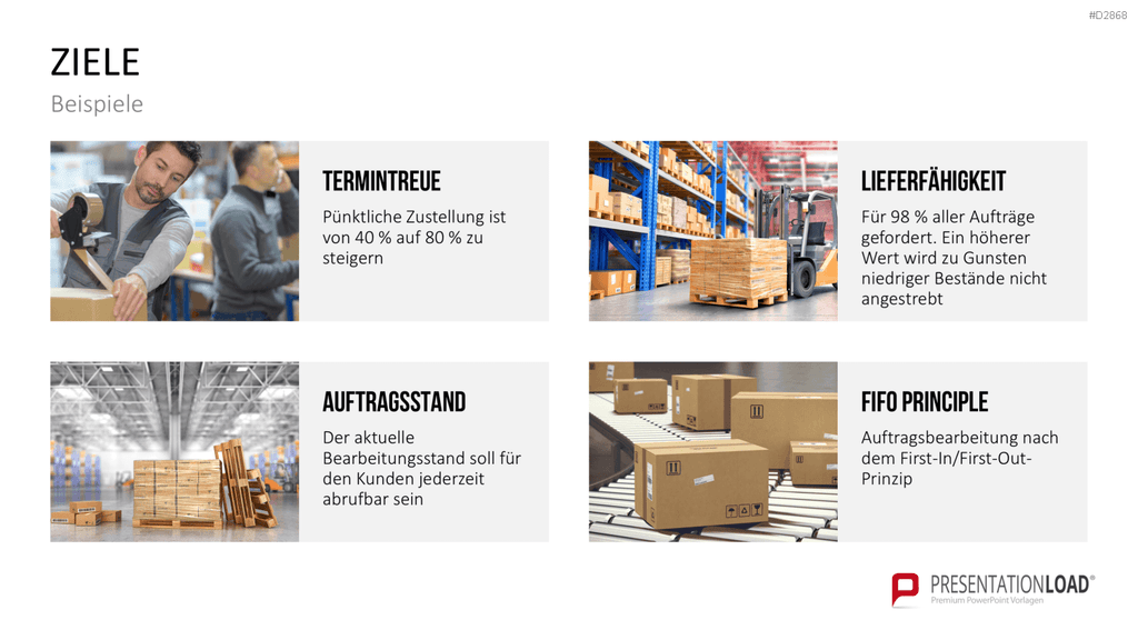 Wertstromdesign PowerPoint-Vorlage