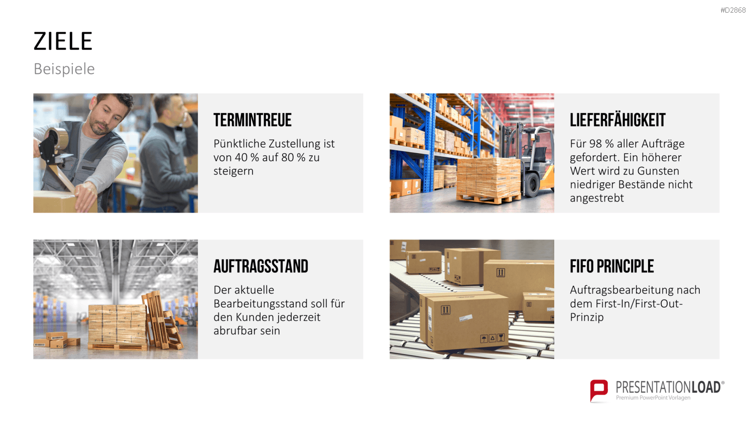 Wertstromdesign PowerPoint-Vorlage