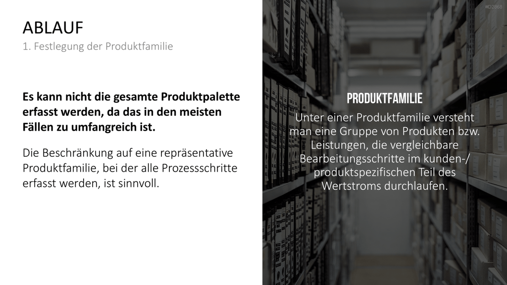 Wertstromdesign PowerPoint-Vorlage