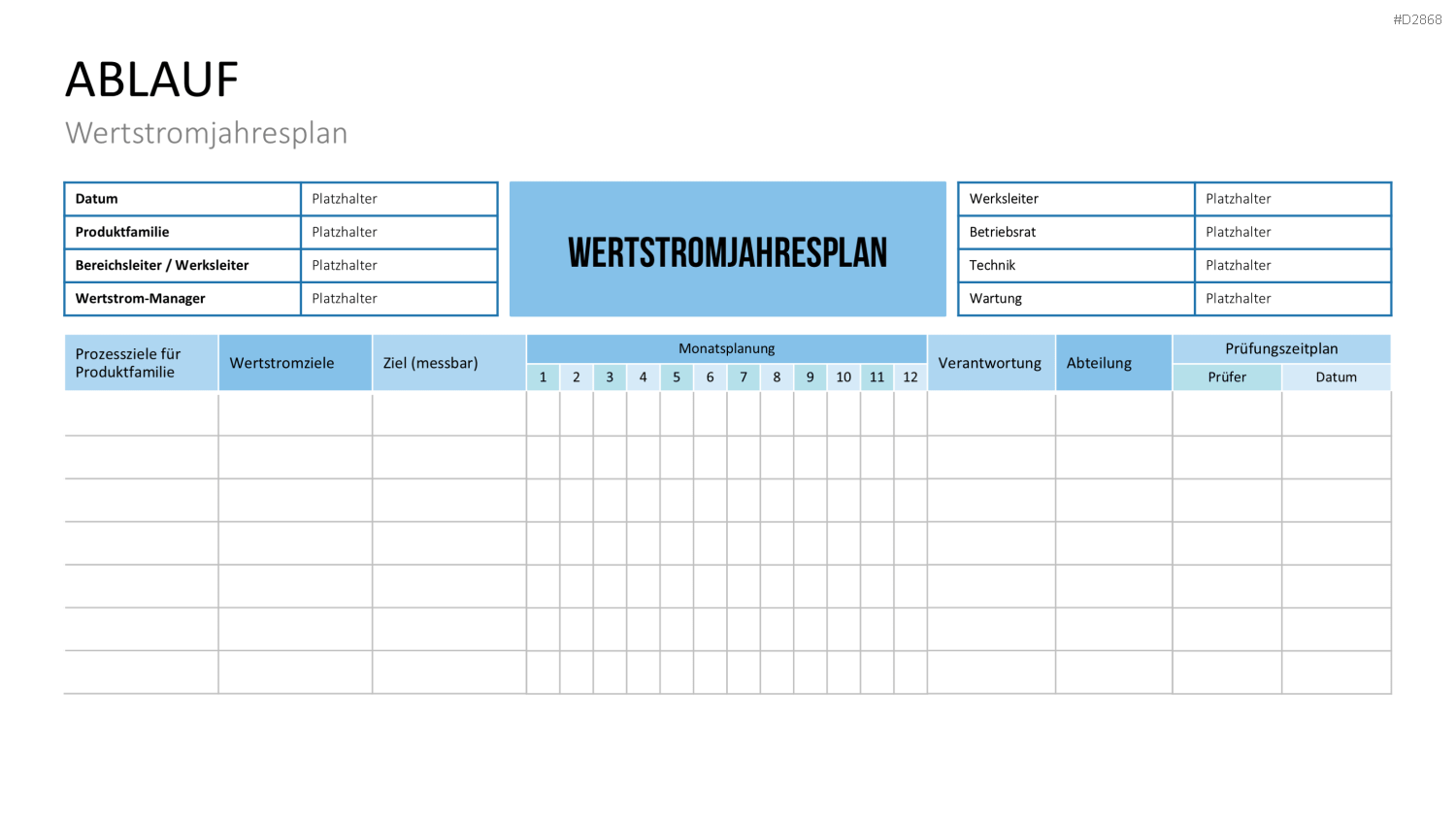 Wertstromdesign PowerPoint-Vorlage