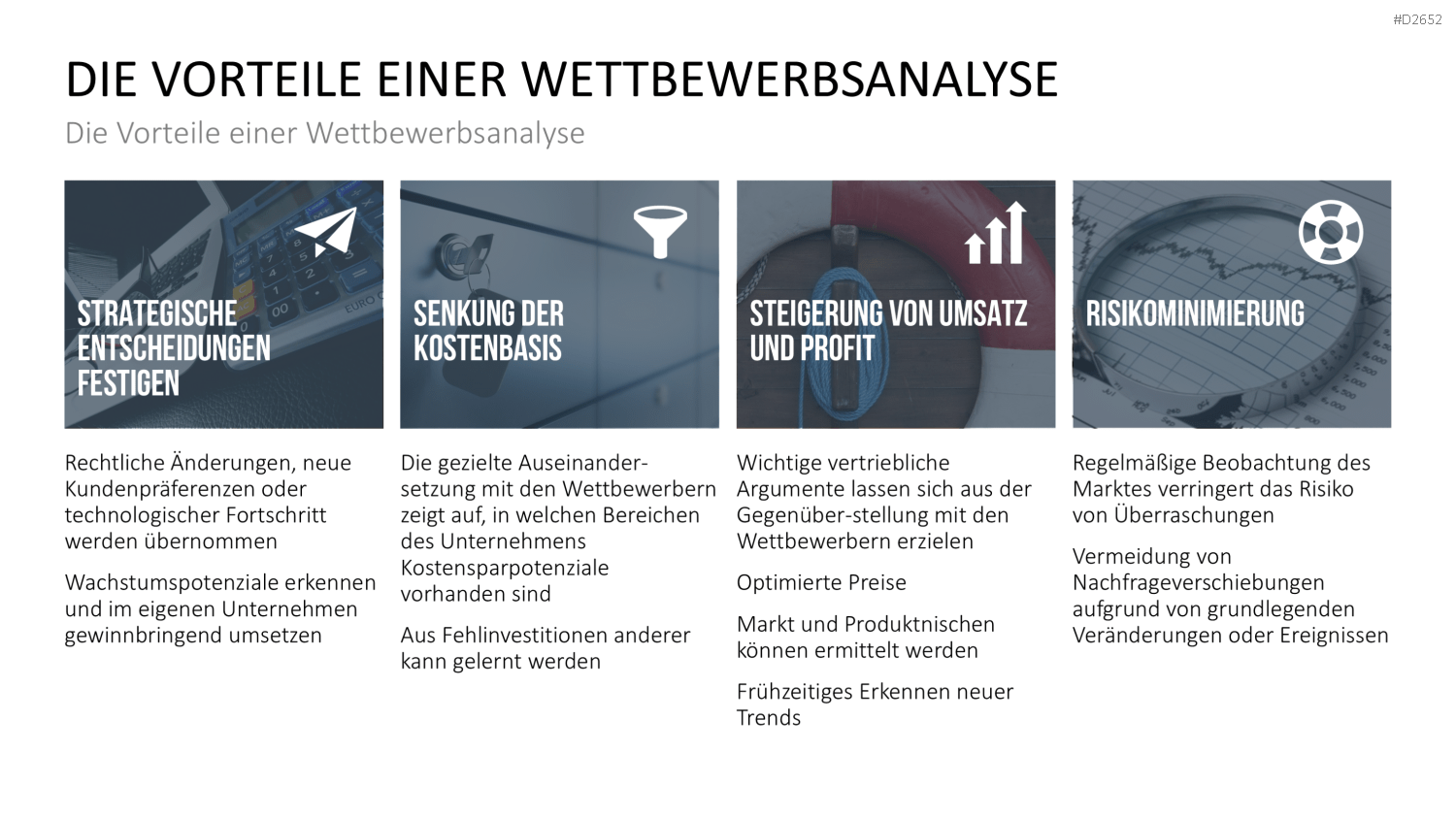 Wettbewerbsanalyse PowerPoint-Vorlage