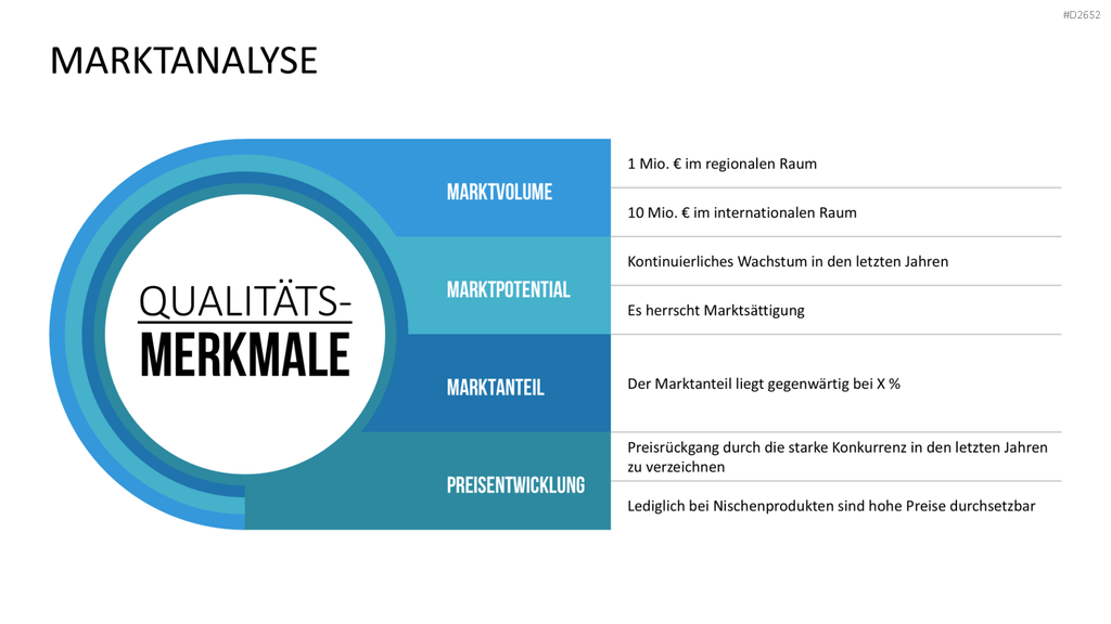 Wettbewerbsanalyse PowerPoint-Vorlage