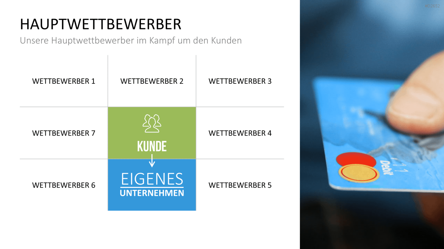 Wettbewerbsanalyse PowerPoint-Vorlage