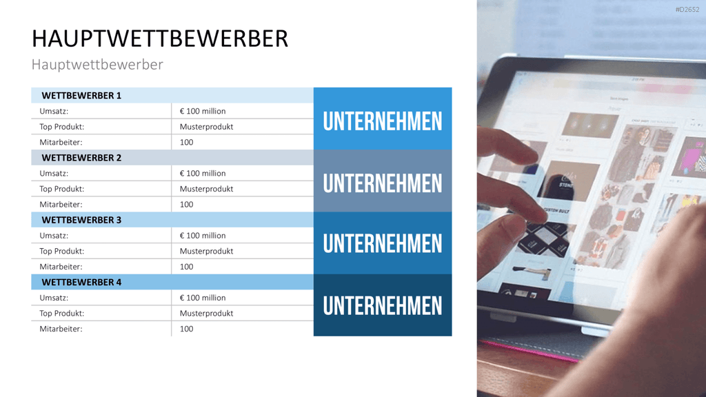 Wettbewerbsanalyse PowerPoint-Vorlage