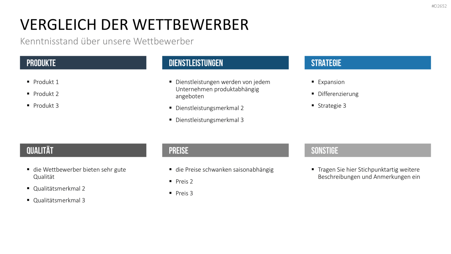 Wettbewerbsanalyse PowerPoint-Vorlage