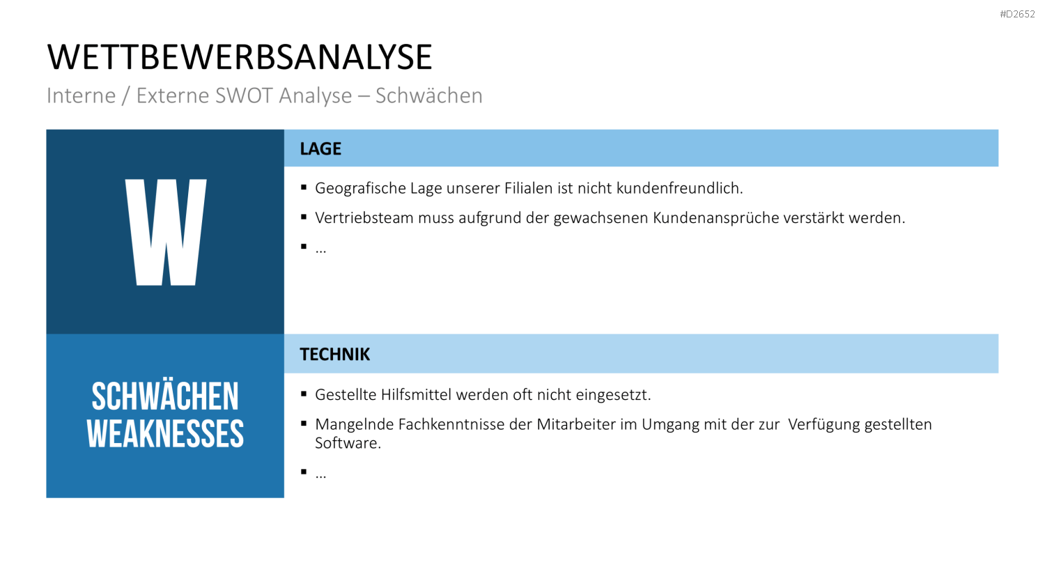 Wettbewerbsanalyse PowerPoint-Vorlage