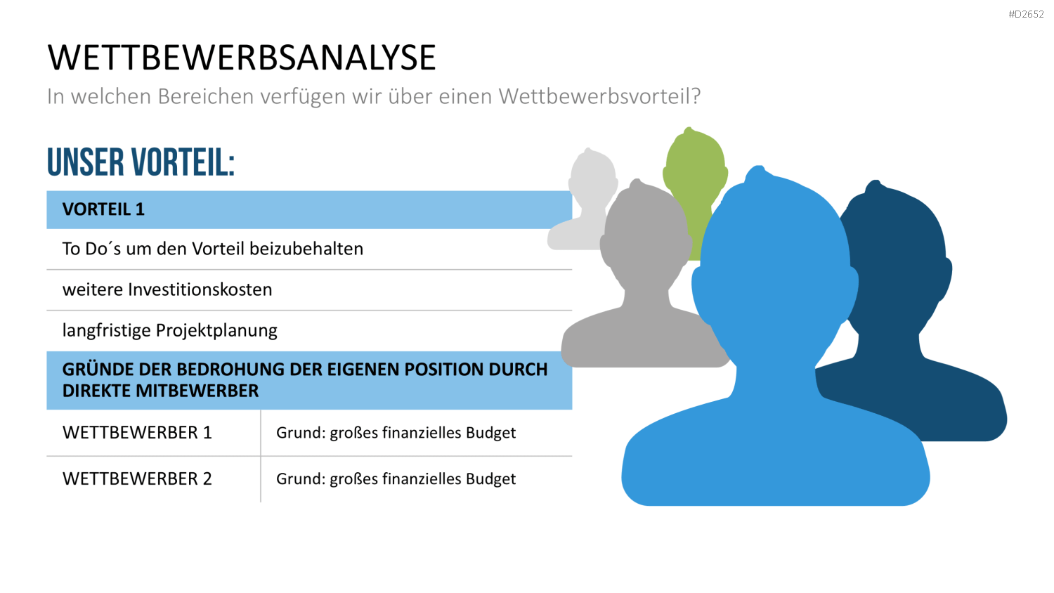 Wettbewerbsanalyse PowerPoint-Vorlage