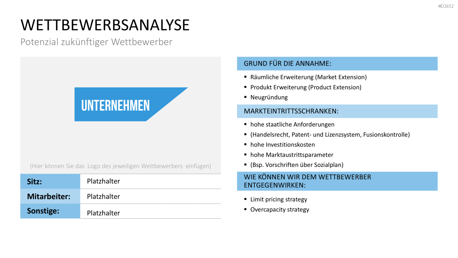 Wettbewerbsanalyse PowerPoint-Vorlage
