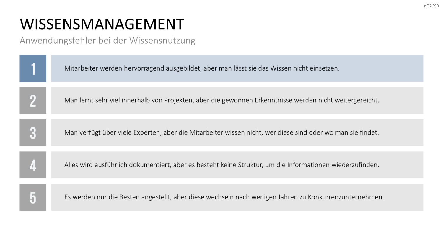 Wissensmanagement PowerPoint-Vorlage