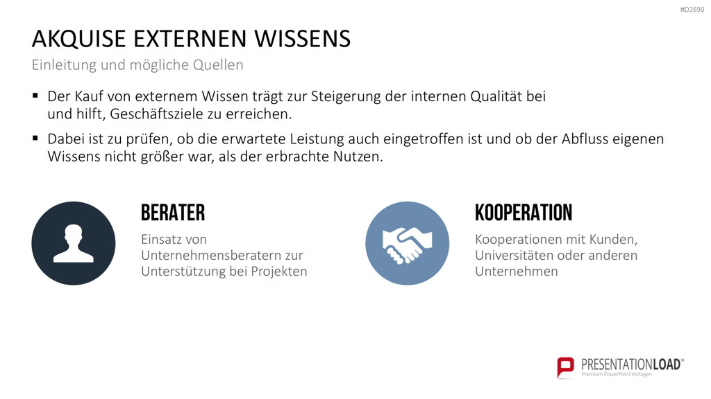 Wissensmanagement PowerPoint-Vorlage