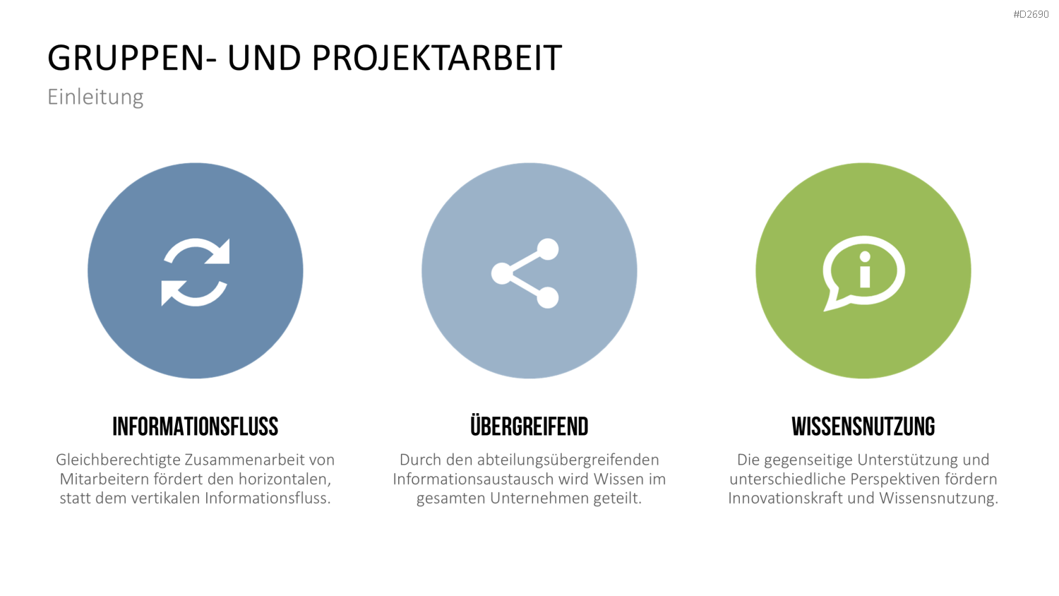 Wissensmanagement PowerPoint-Vorlage