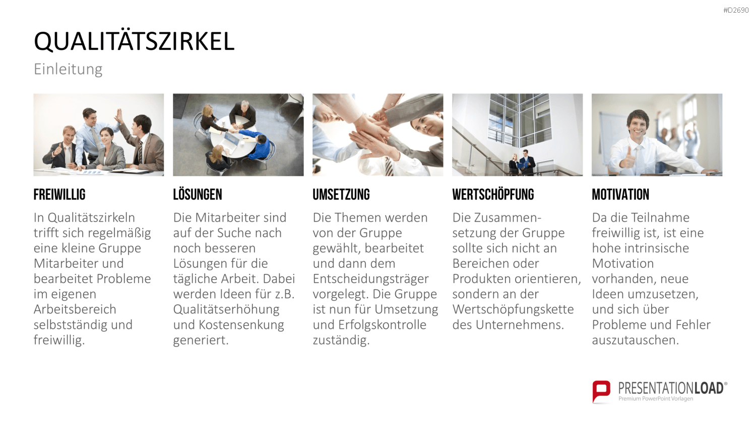 Wissensmanagement PowerPoint-Vorlage