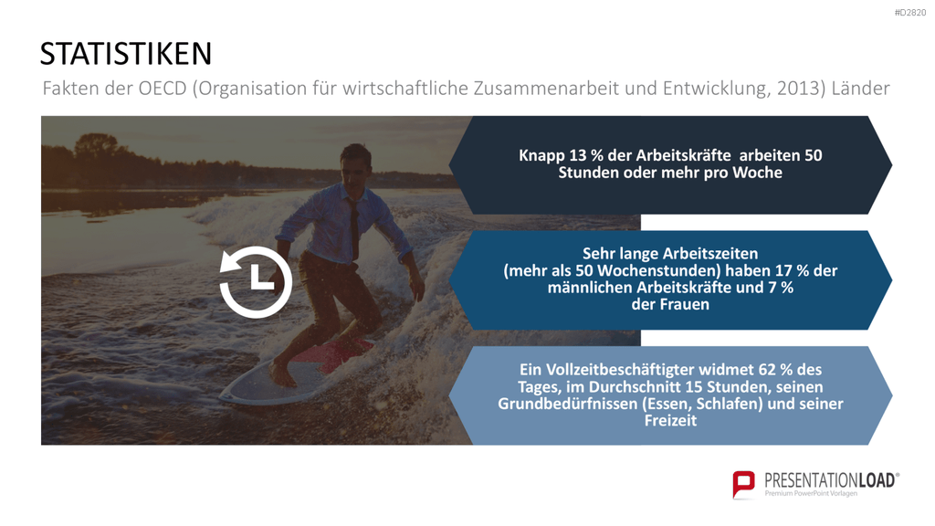 Work-Life-Balance PowerPoint-Vorlage
