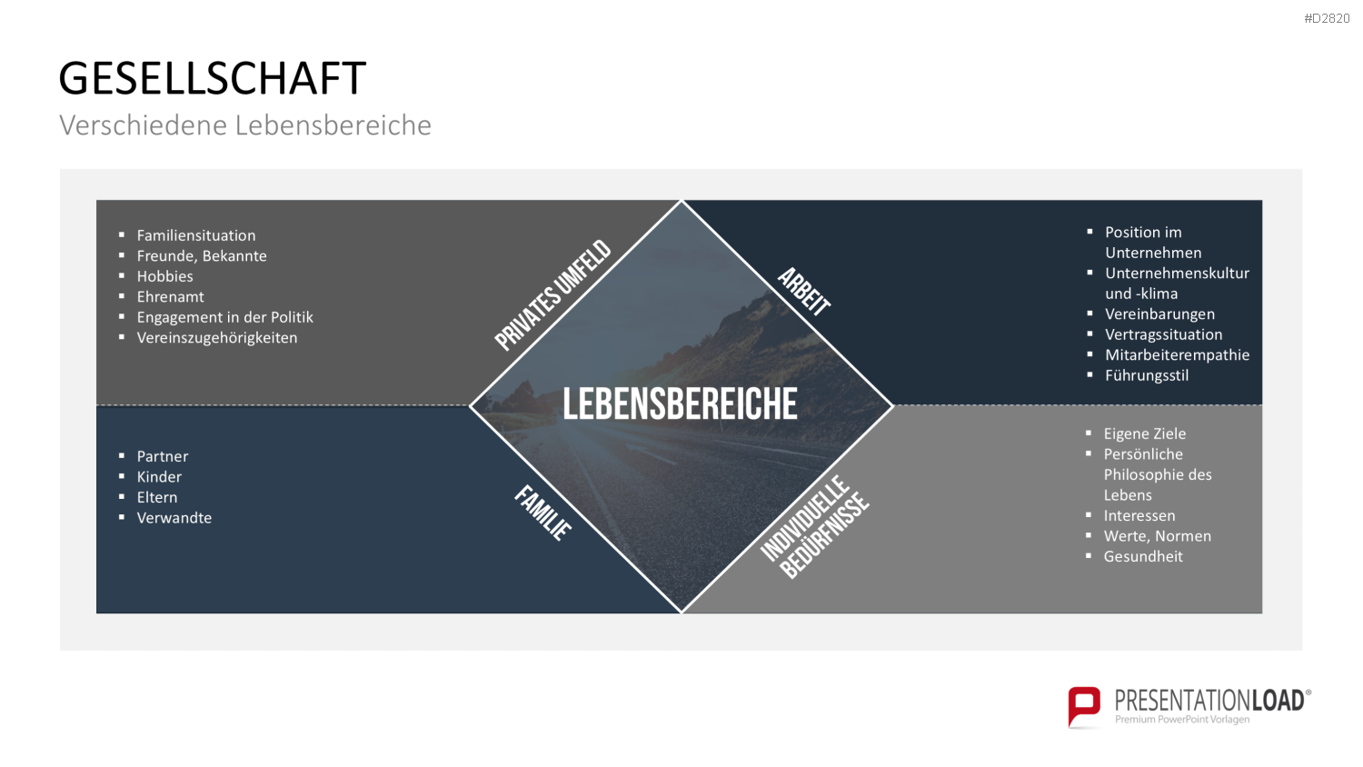 Work-Life-Balance PowerPoint-Vorlage