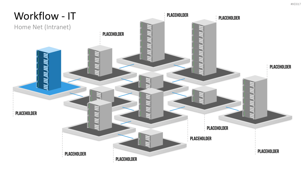 Workflow - Bundle PowerPoint-Vorlage