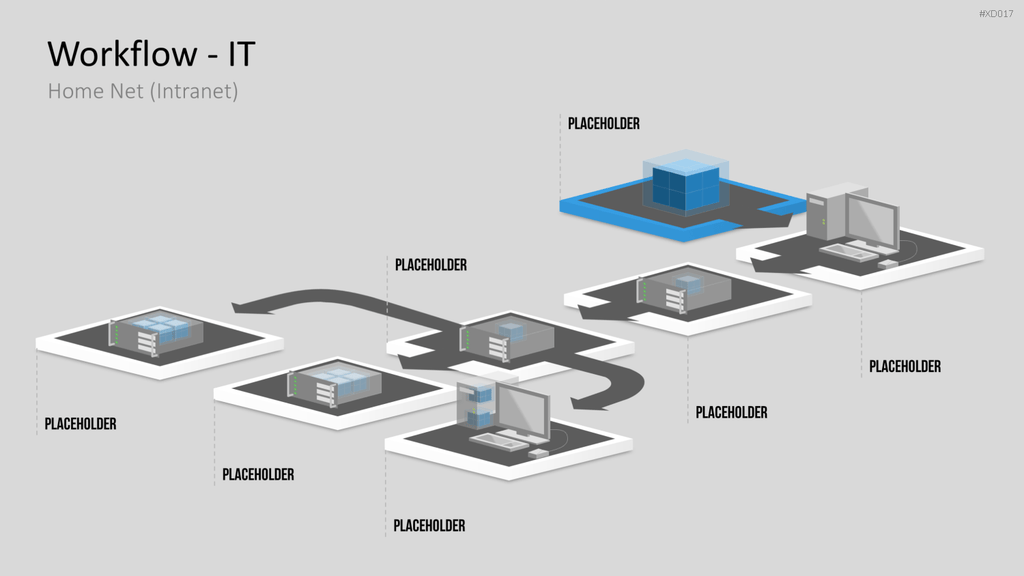 Workflow - Bundle PowerPoint-Vorlage