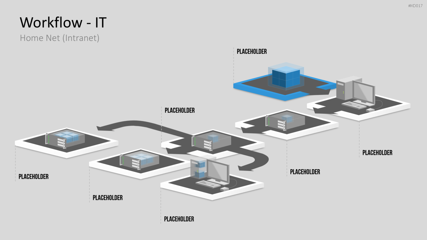 Workflow - Bundle PowerPoint-Vorlage