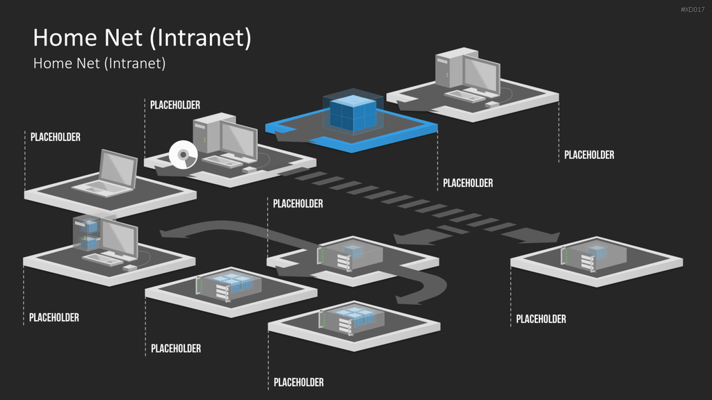 Workflow - Bundle PowerPoint-Vorlage