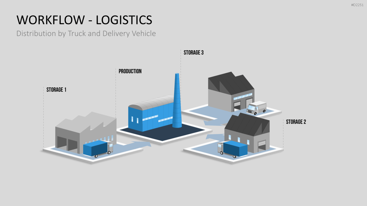 Workflow - Logistik PowerPoint-Vorlage
