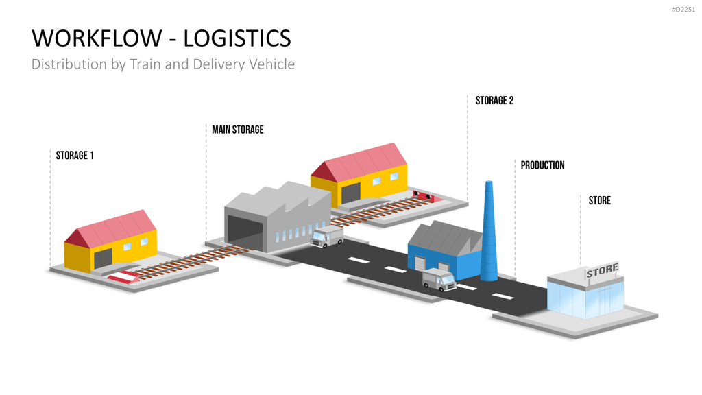 Workflow - Logistik PowerPoint-Vorlage