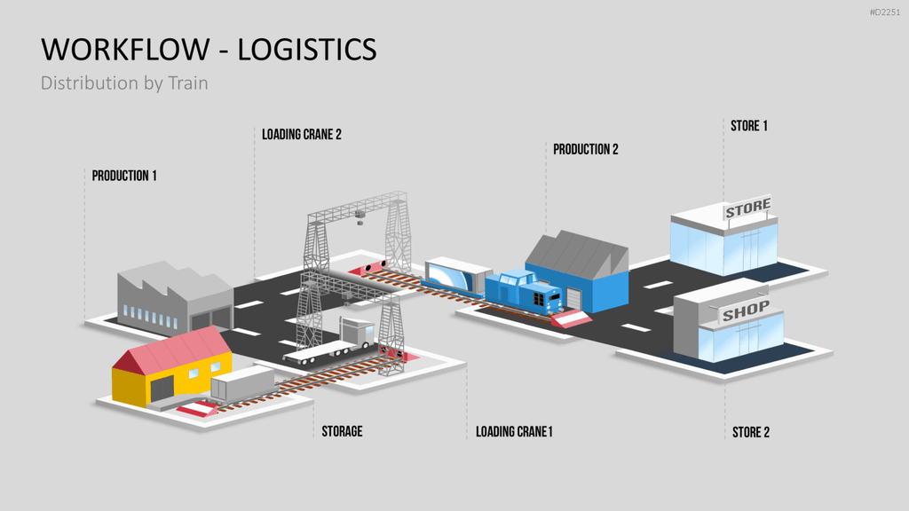 Workflow - Logistik PowerPoint-Vorlage