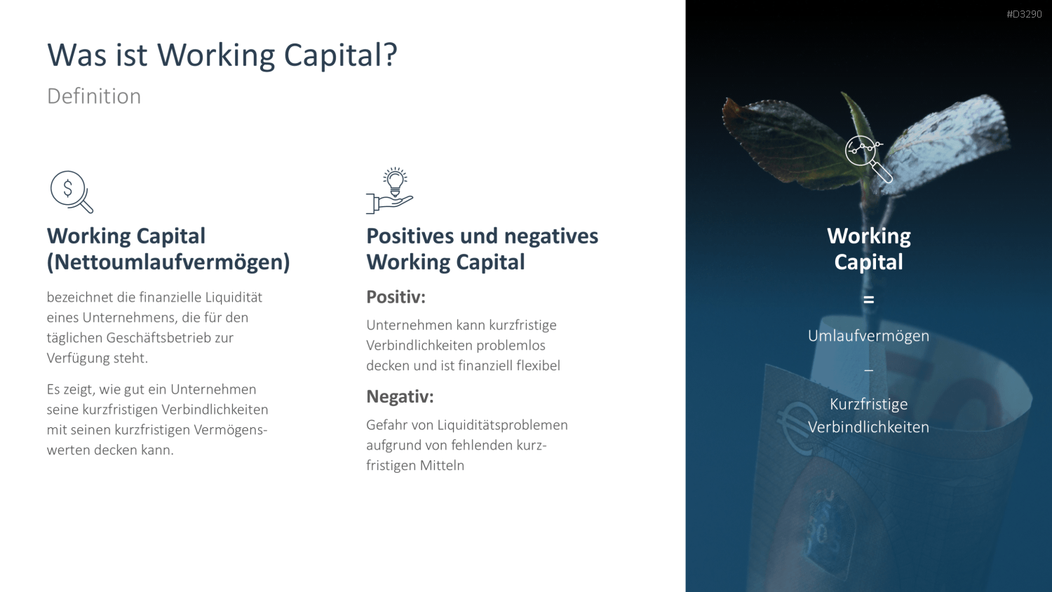 Working Capital Management PowerPoint-Vorlage