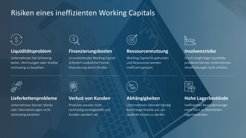 Working Capital Management PowerPoint-Vorlage