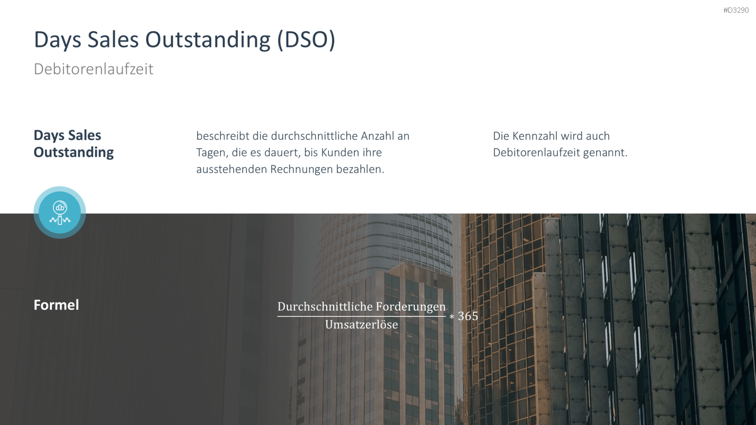 Working Capital Management PowerPoint-Vorlage
