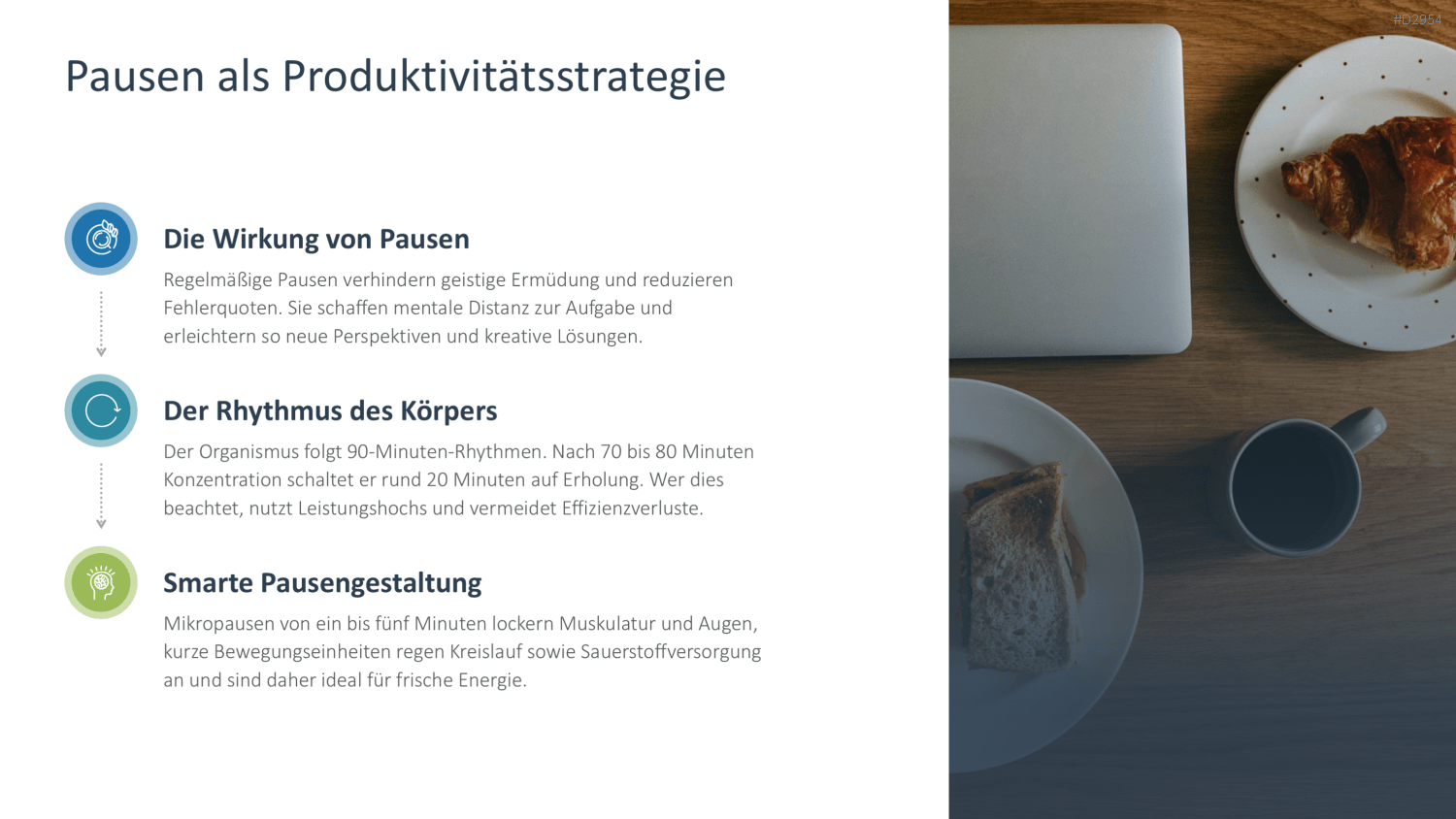 Zeitmanagement PowerPoint-Vorlage