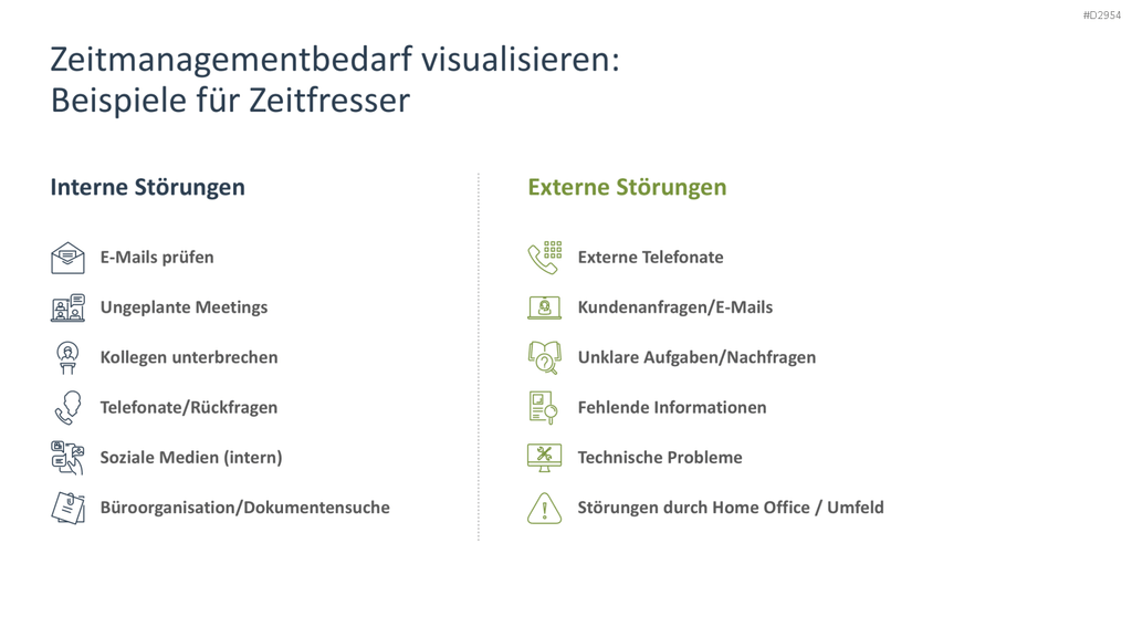 Zeitmanagement PowerPoint-Vorlage