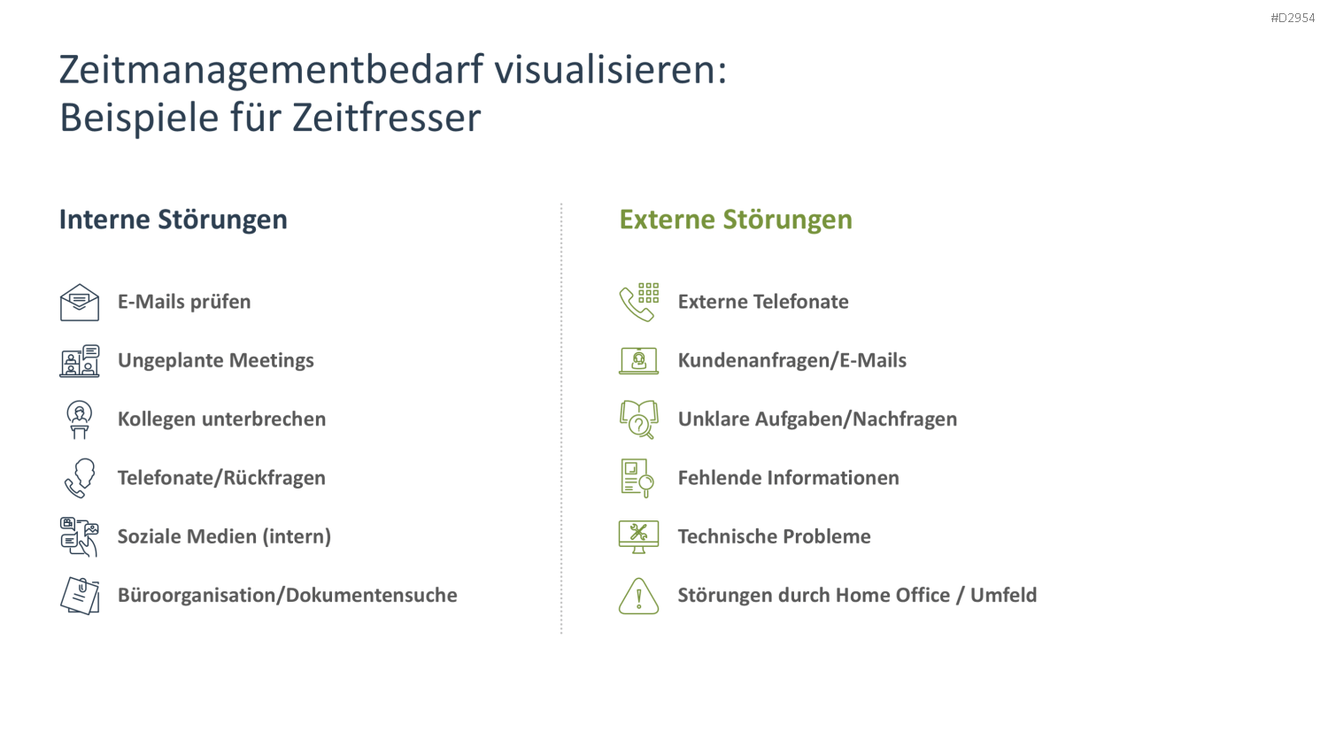 Zeitmanagement PowerPoint-Vorlage
