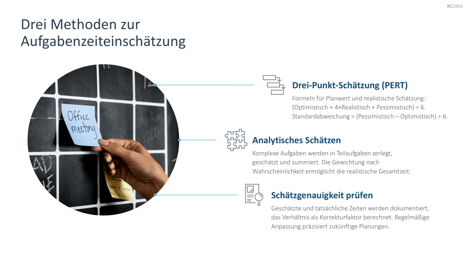 Zeitmanagement PowerPoint-Vorlage