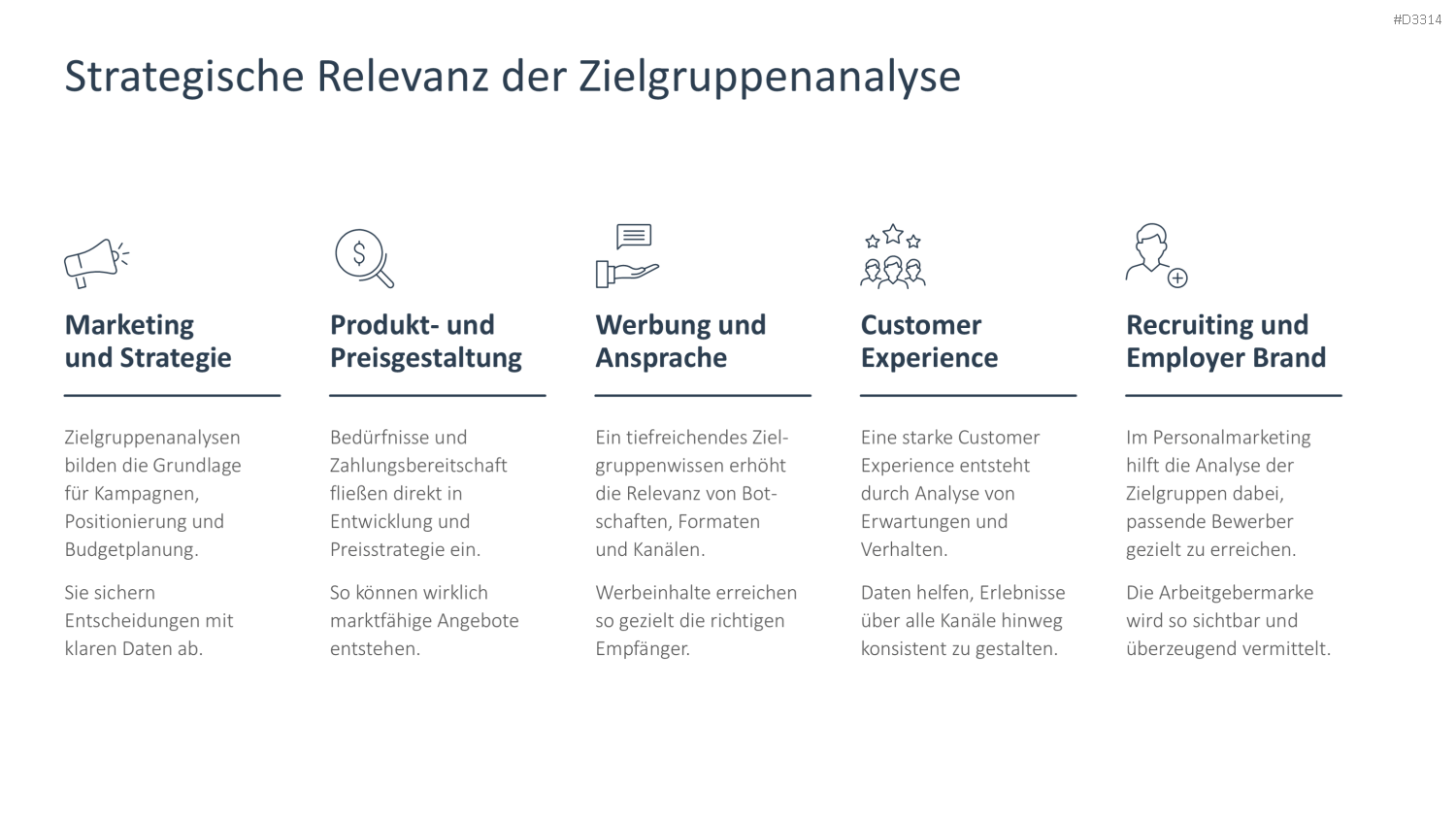 Zielgruppenanalyse PowerPoint-Vorlage