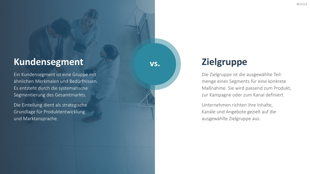 Zielgruppenanalyse PowerPoint-Vorlage