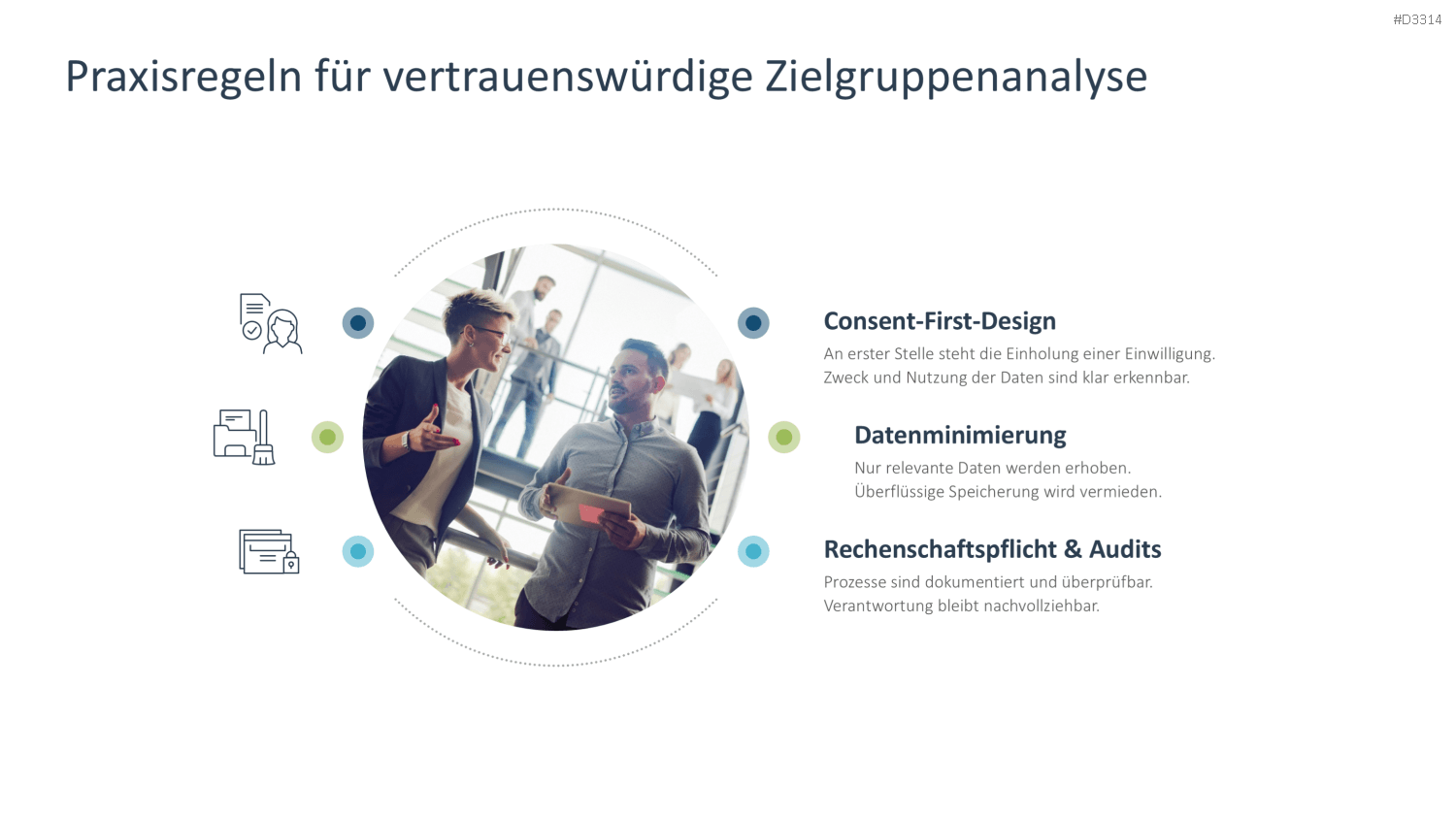 Zielgruppenanalyse PowerPoint-Vorlage