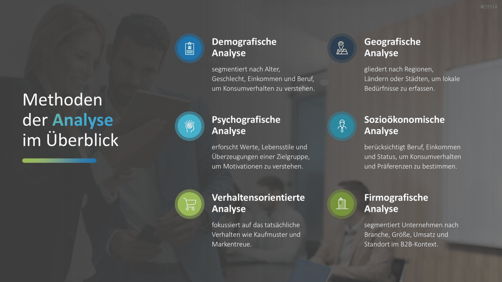 Zielgruppenanalyse PowerPoint-Vorlage