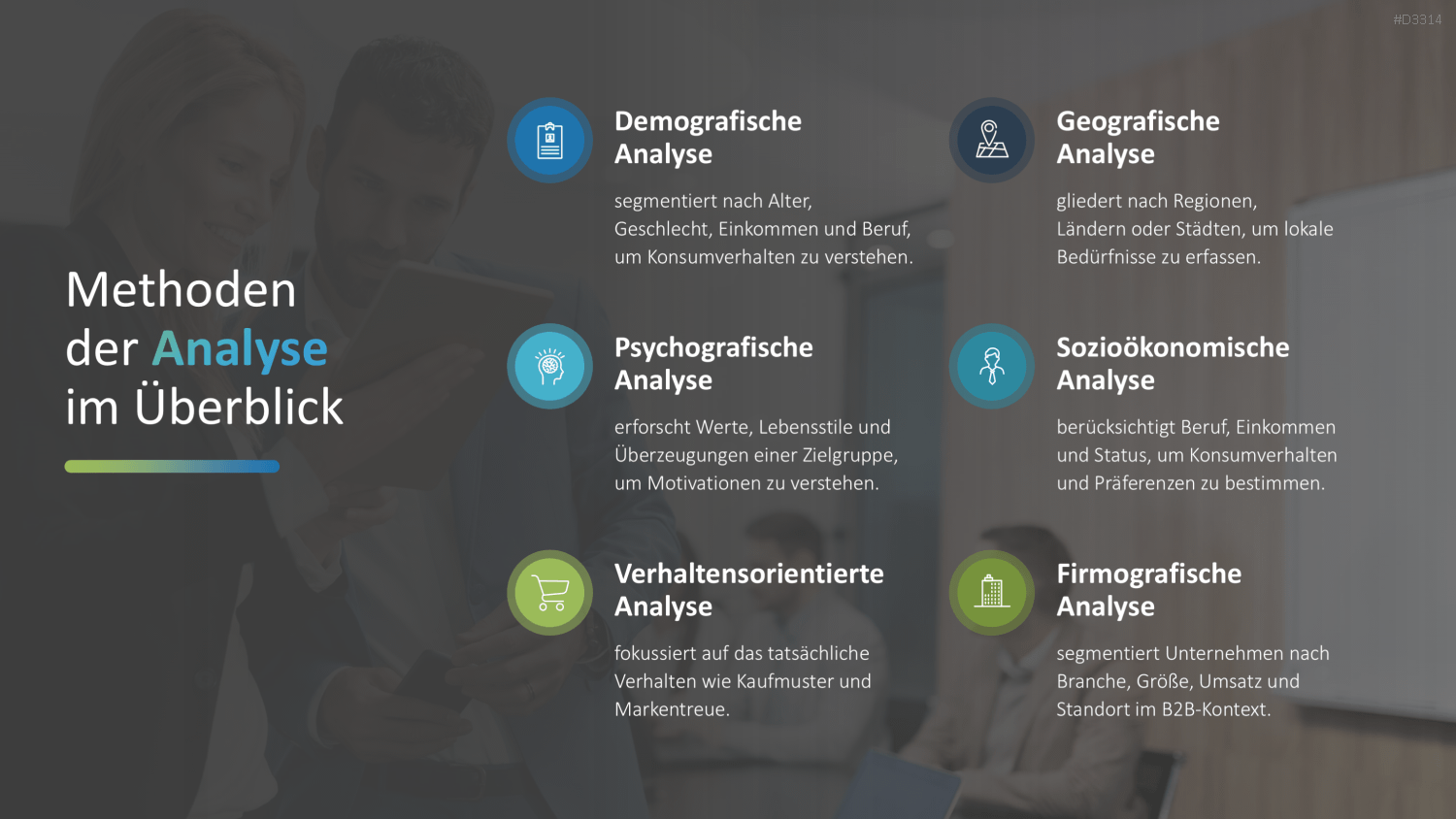 Zielgruppenanalyse PowerPoint-Vorlage