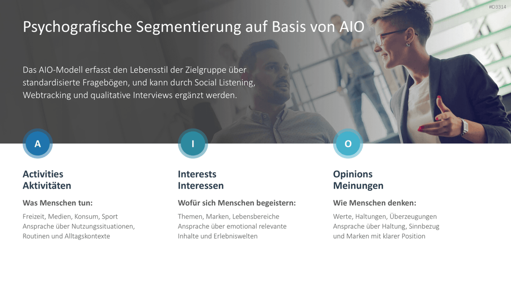 Zielgruppenanalyse PowerPoint-Vorlage