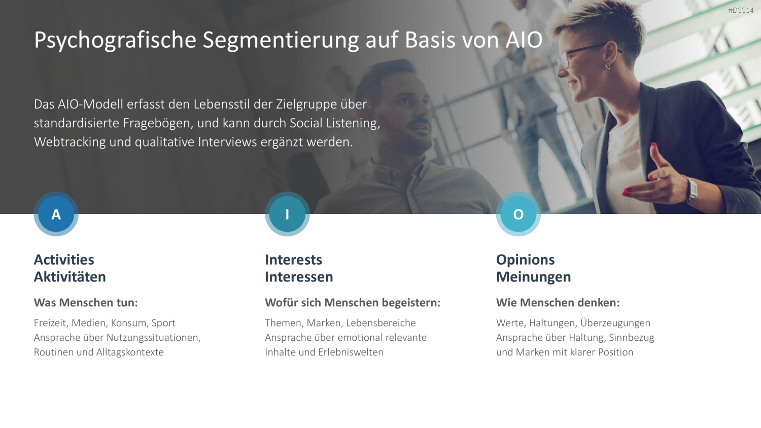 Zielgruppenanalyse PowerPoint-Vorlage