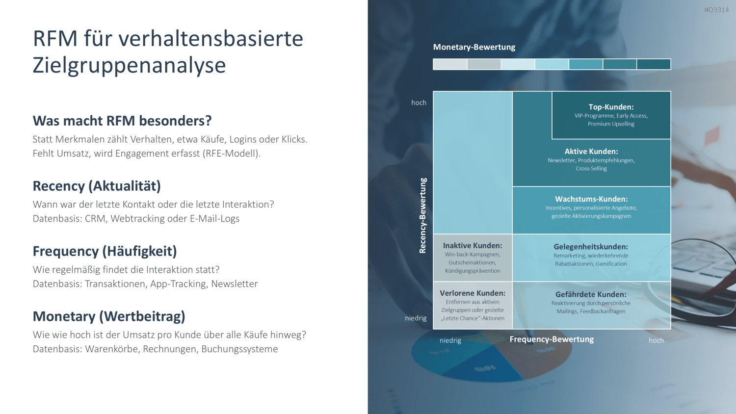 Zielgruppenanalyse PowerPoint-Vorlage