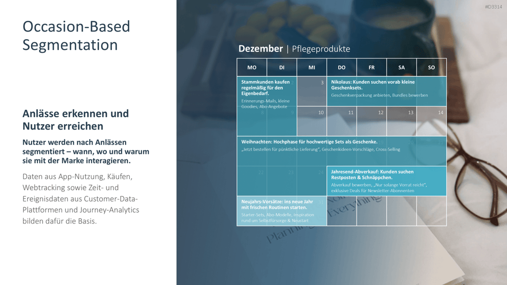 Zielgruppenanalyse PowerPoint-Vorlage