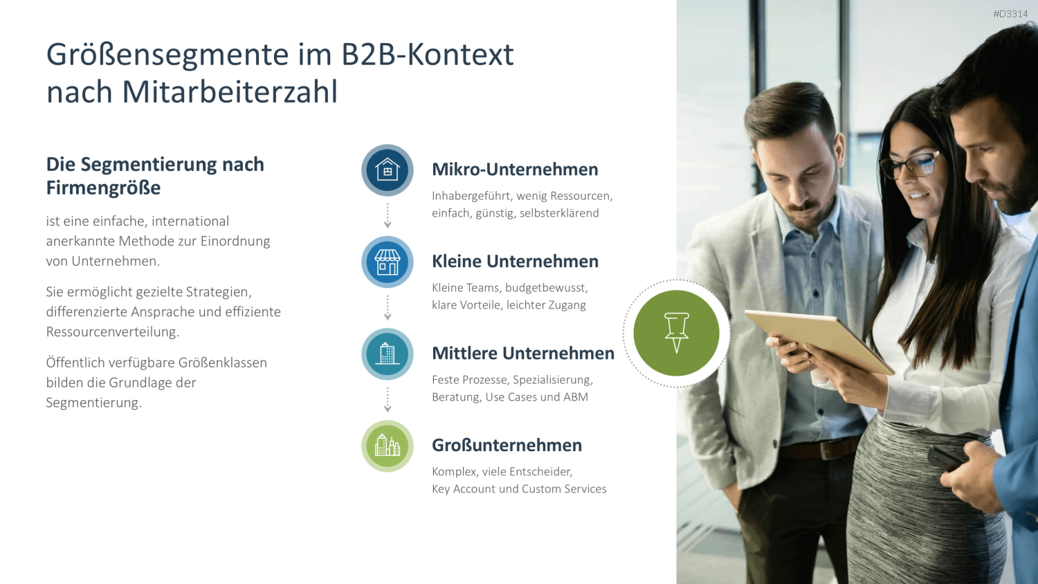 Zielgruppenanalyse PowerPoint-Vorlage