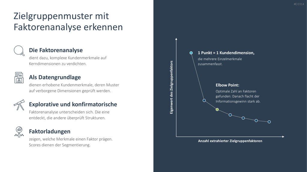 Zielgruppenanalyse PowerPoint-Vorlage